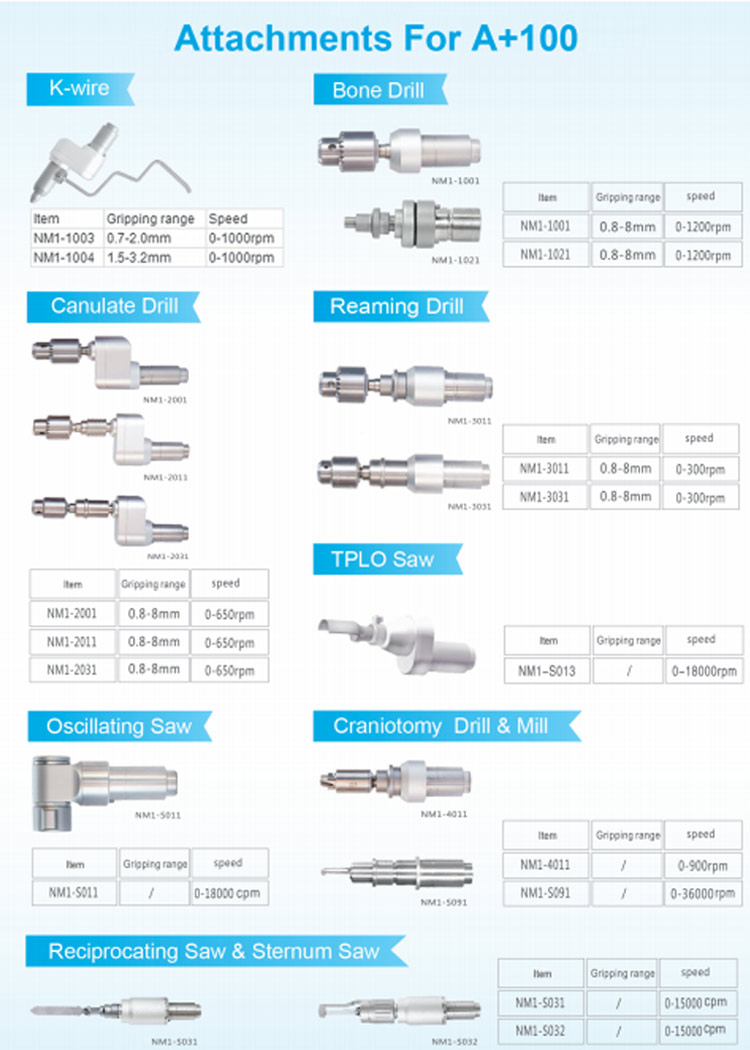 A+100 multifunctional veterinary orthopaedic power tools with 3000mAh lithium battery for animal bone surgery.
