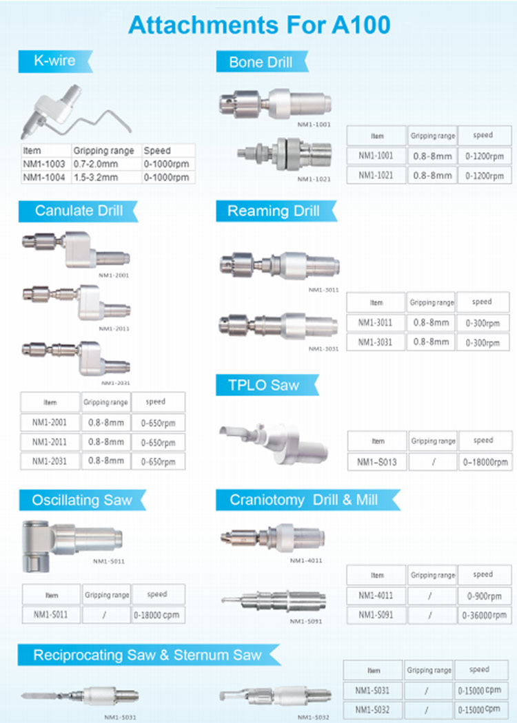 A100 veterinary orthopedic saw and drill system with Ni-MH battery for pet surgery.